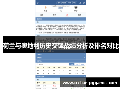 荷兰与奥地利历史交锋战绩分析及排名对比 荷兰与奥地利历史交锋战绩分析及排名对比