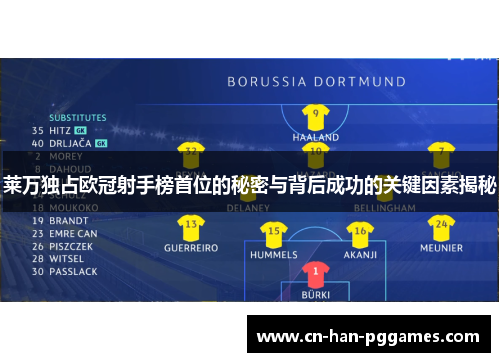 莱万独占欧冠射手榜首位的秘密与背后成功的关键因素揭秘