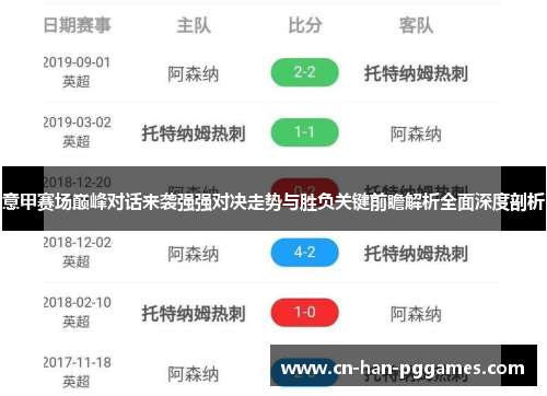 意甲赛场巅峰对话来袭强强对决走势与胜负关键前瞻解析全面深度剖析