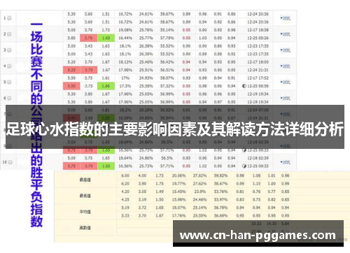 足球心水指数的主要影响因素及其解读方法详细分析