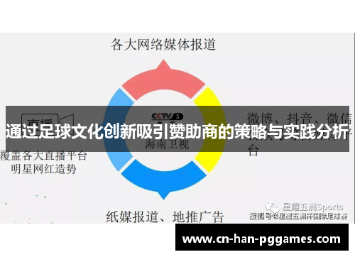 通过足球文化创新吸引赞助商的策略与实践分析