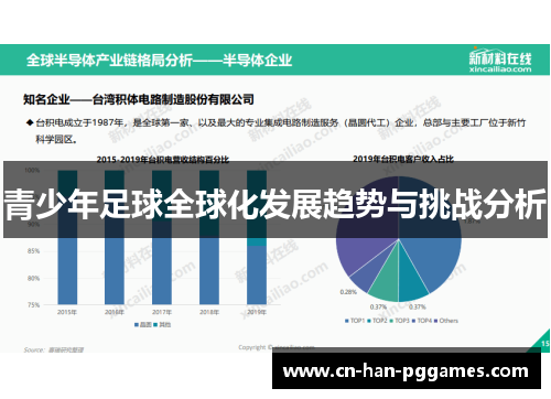 青少年足球全球化发展趋势与挑战分析