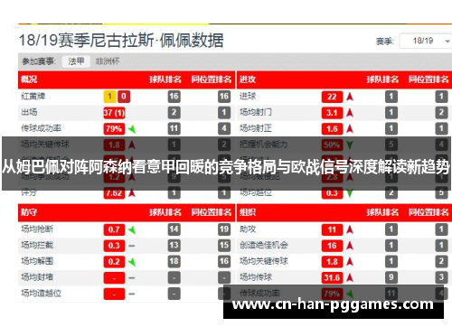 从姆巴佩对阵阿森纳看意甲回暖的竞争格局与欧战信号深度解读新趋势
